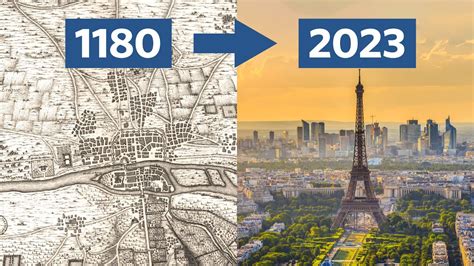 when did paris become a megacity